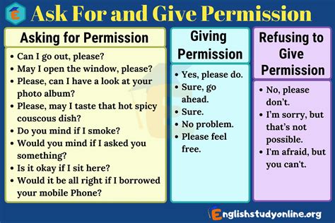 4 sınıf ingilizce asking for permission